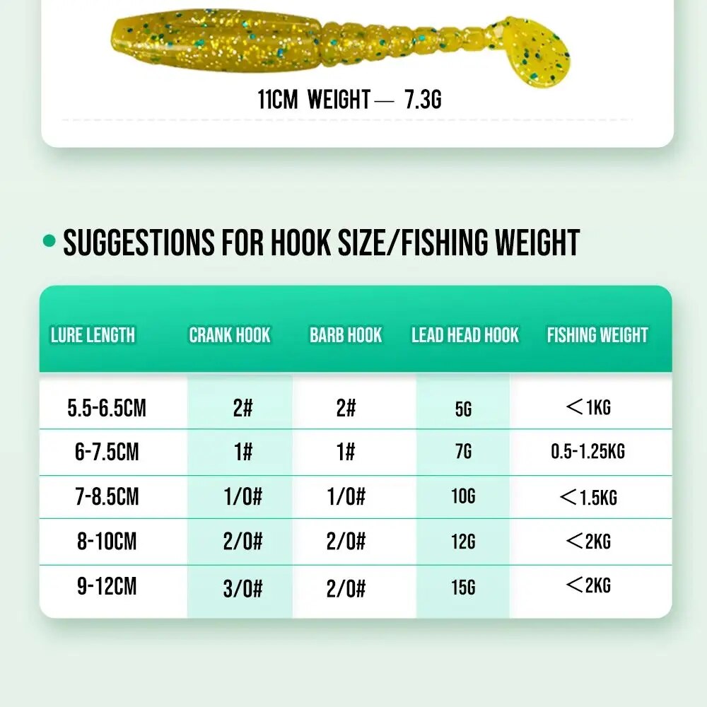 HISTAR 1Bag High Elasticity Sh - Fishing Hook Assortment 评论和价格