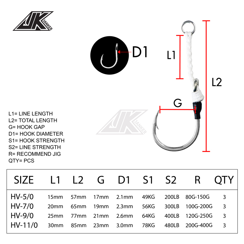 JK HV Heavy Assist Sea Fishing - Fishing Hook Assortment 评论和价格